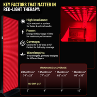 EXESAS    1008 LED, 5040W Dual-Chip, Red Light Therapy Device for Full Body, 4-Wavelengths Infrared LED Panel for Skin, Weight, Pain, Wellness